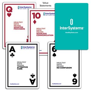 Custom Back & Faces Poker Size Playing Cards