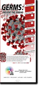 Germs: Prevent the Spread Slide Chart